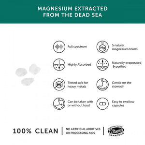 magnesium from natural marine salts 30s