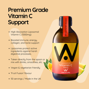 well.actually.-liposomal-vitamin-c-1000mg-fruit-fusion-flavour-250ml