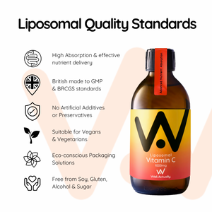 well.actually.-liposomal-vitamin-c-1000mg-fruit-fusion-flavour-250ml