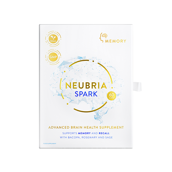 Neubria Spark Memory 60's
