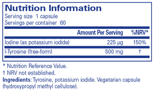 iodine tyrosine 60s 1