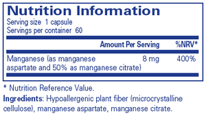 manganese 60s