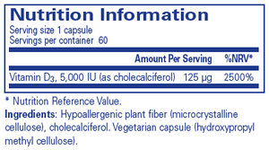 vitamin d3 5000 iu 60s